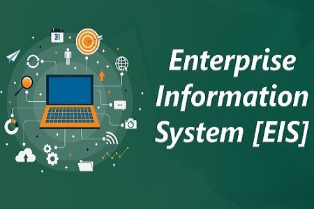 Modern Enterprise Information Systems