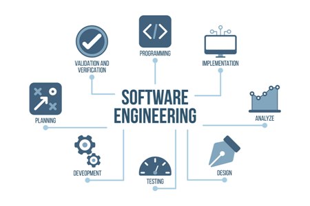 Applied Software Engineering 